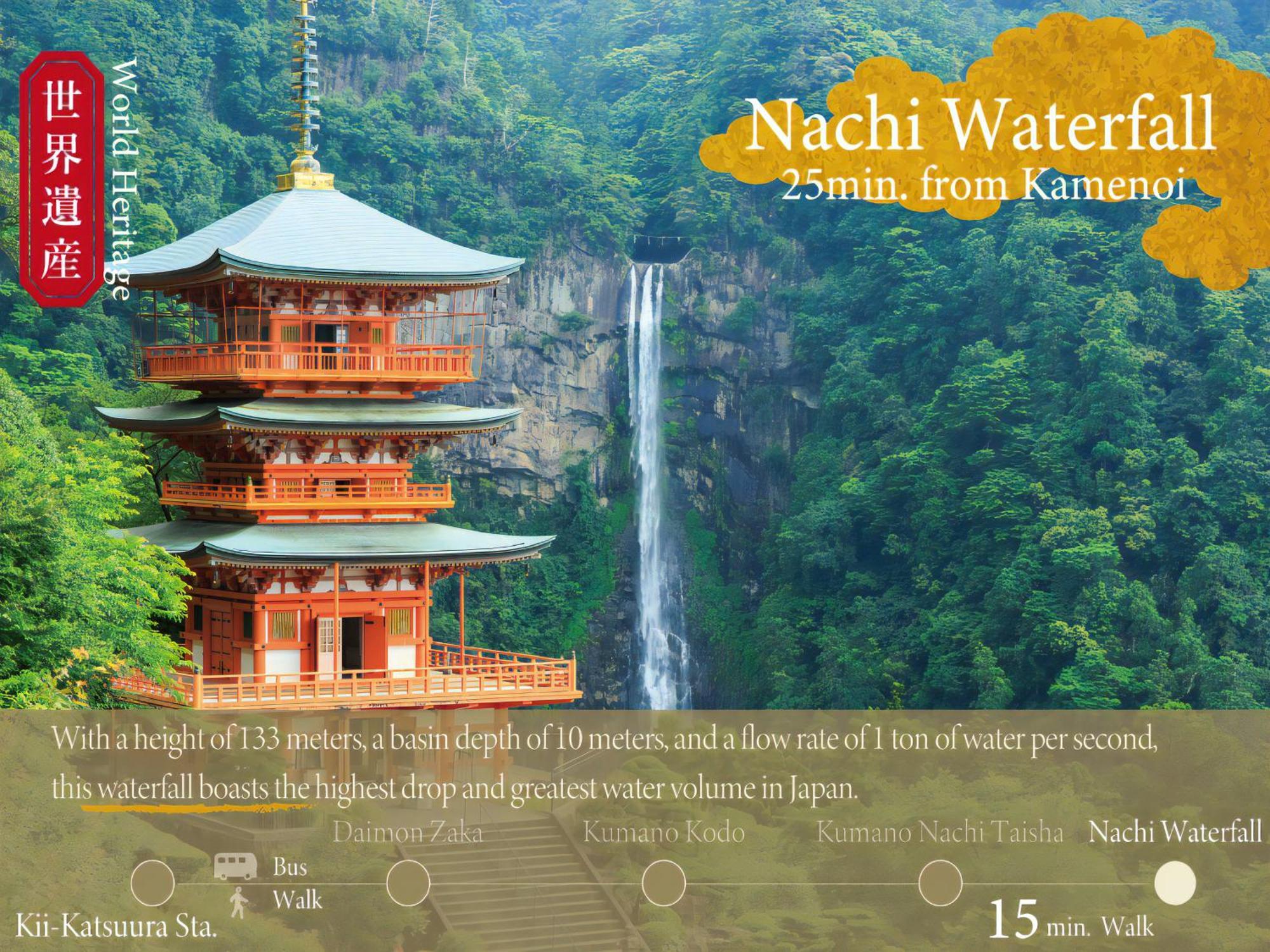 Kamenoi Hotel Nachi Katsuura Nachikatsuura Esterno foto
